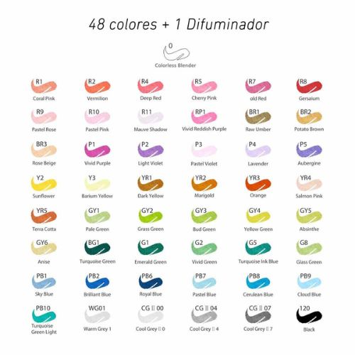 Ohuhu 48 Plumones (Punta pincel & fina - Base Alcohol) + 1 blender – Entre  Colores y Formas