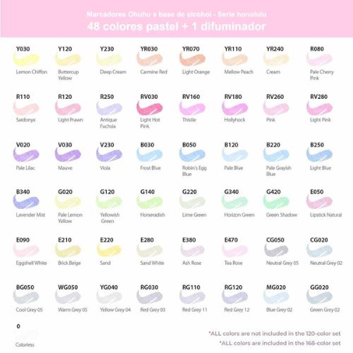 Ohuhu 48 Plumones Pasteles (Punta pincel & fina - Base Alcohol) + 1 blender  – Entre Colores y Formas